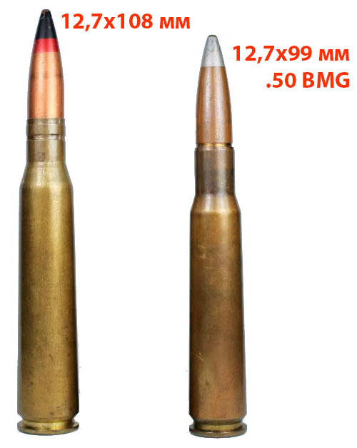 Сравнение нашего и НАТОвского 12.7