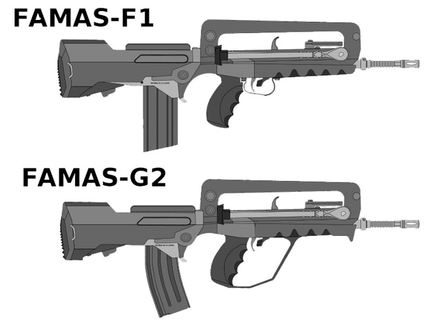 Модели F1 и G2